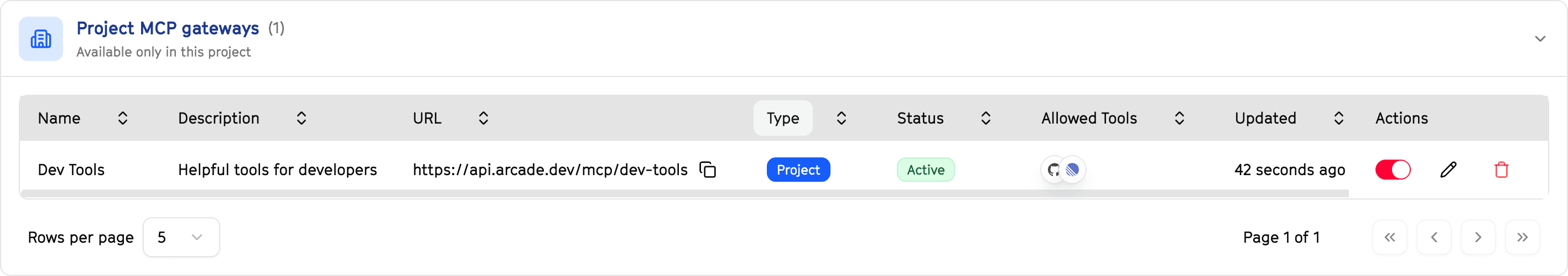 MCP Gateway URL